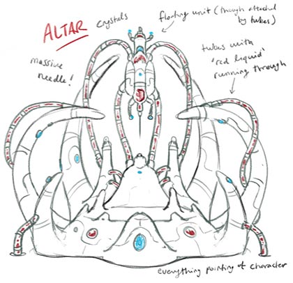 Palikao blood altar
